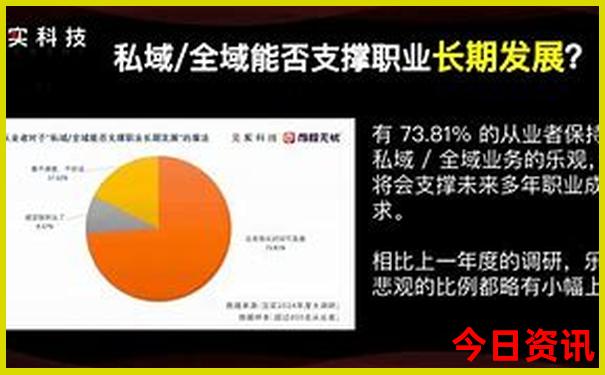 北京4日游最佳攻略